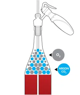 Kit Essentiel - service et conservation du vin