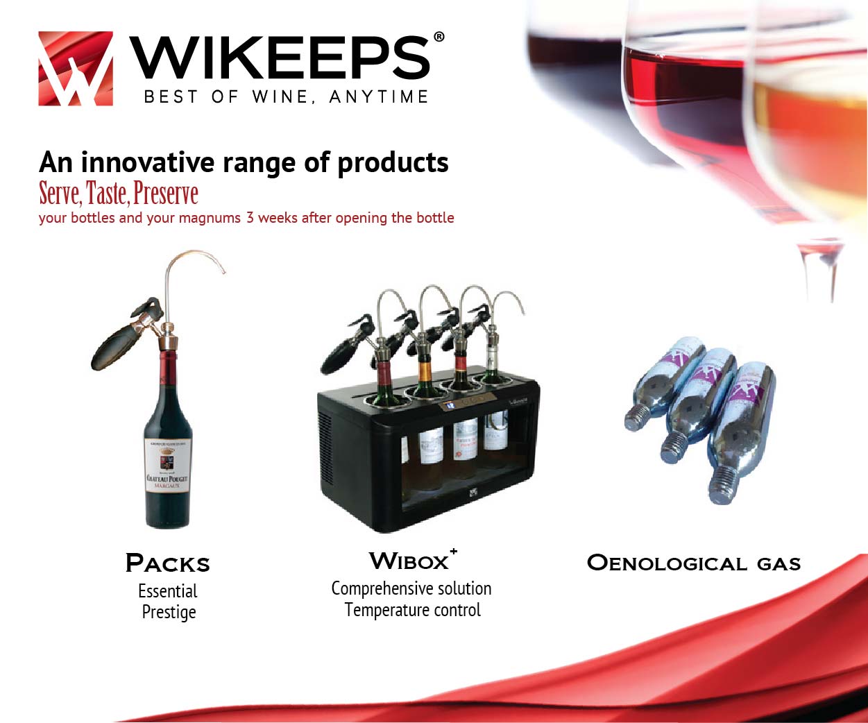 Wikeeps Kit Essentiel – service et conservation du vin