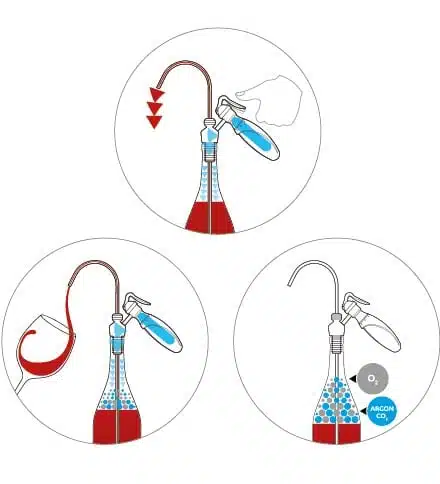 capsula di argon, gas enologico per conservare il vino