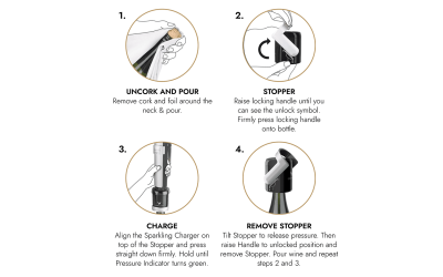 Coravin sparkling come funziona: guida alla conservazione dello spumante